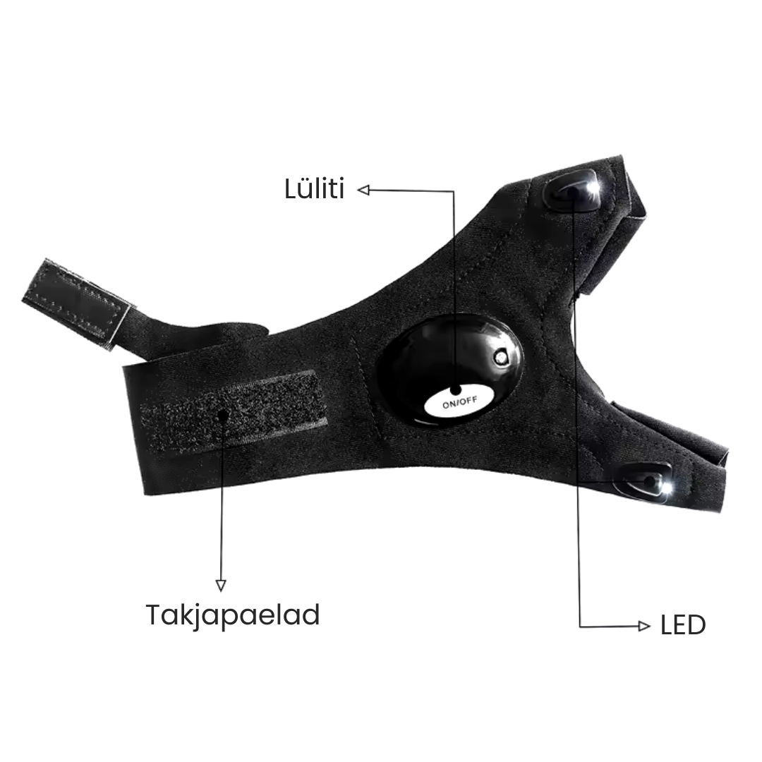 BRIGHTERS™ LED-kindad